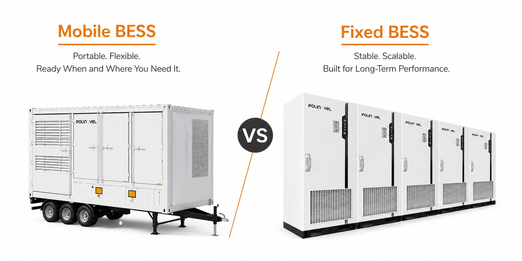 Mobile BESS vs Fixed BESS How to Choose the Right Storage System Mobile BESS vs Fixed BESS How to Choose the Right Storage System